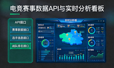 电竞赛事数据API与实时分析看板
