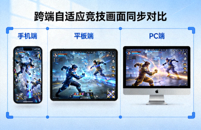 跨端自适应竞技画面同步对比
